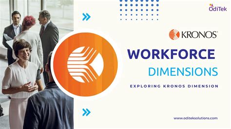kronos rei|Workforce Dimensions .